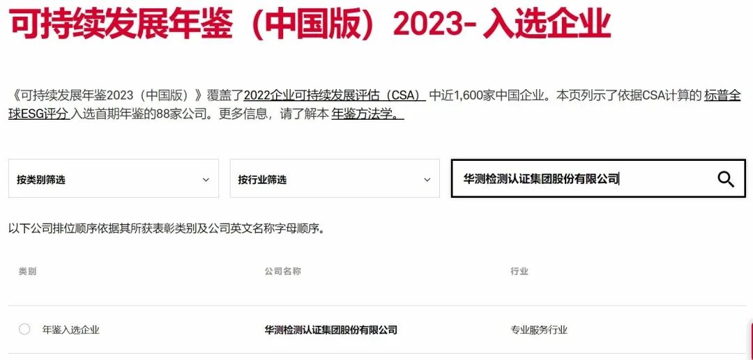成功入選標(biāo)普《可持續(xù)發(fā)展年鑒（中國(guó)版）2023》企業(yè)