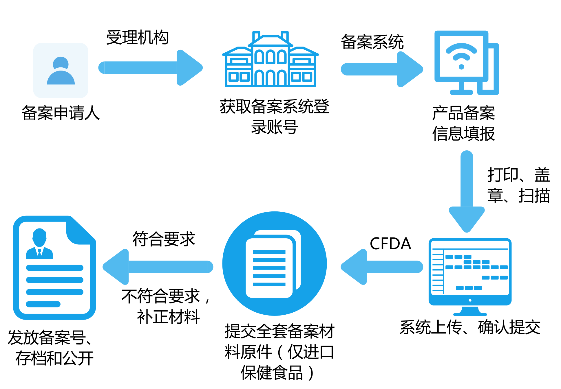 微信圖片_20170504132338.png