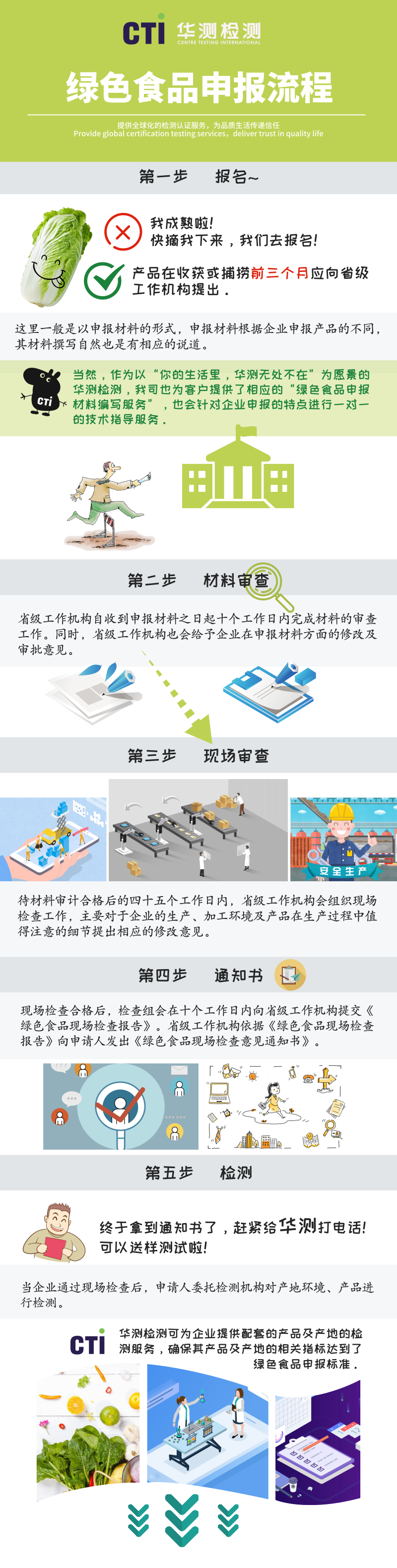 綠色食品_營銷長圖_終稿1.png