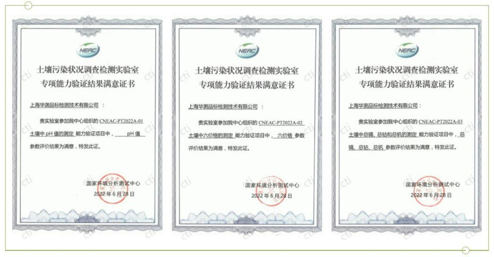 CTI華測檢測上海公司全項(xiàng)通過NEAC土壤專項(xiàng)能力驗(yàn)證