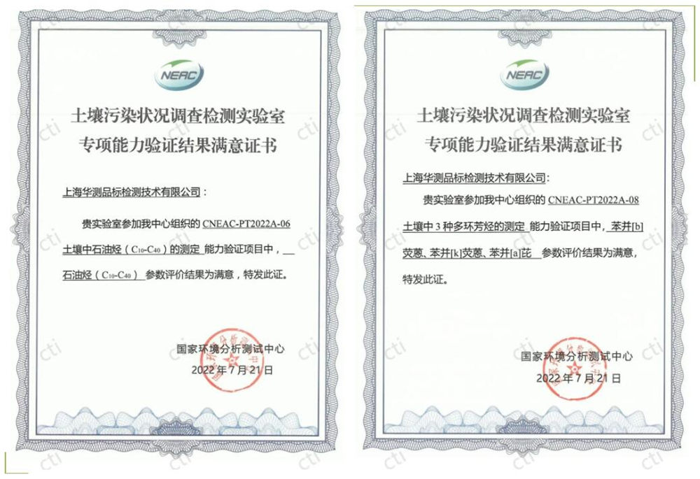CTI華測檢測上海公司全項(xiàng)通過NEAC土壤專項(xiàng)能力驗(yàn)證