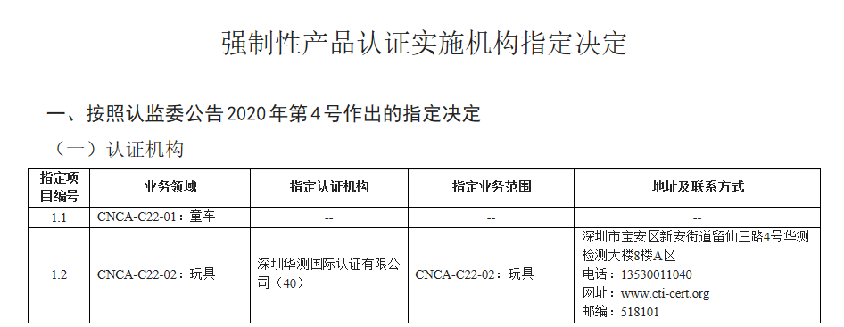 新領(lǐng)域 | 華測(cè)認(rèn)證獲得CNCA批準(zhǔn)成為CCC認(rèn)證指定認(rèn)證機(jī)構(gòu)